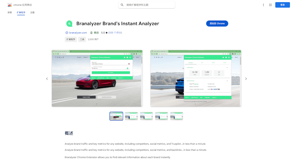 Branalyzer