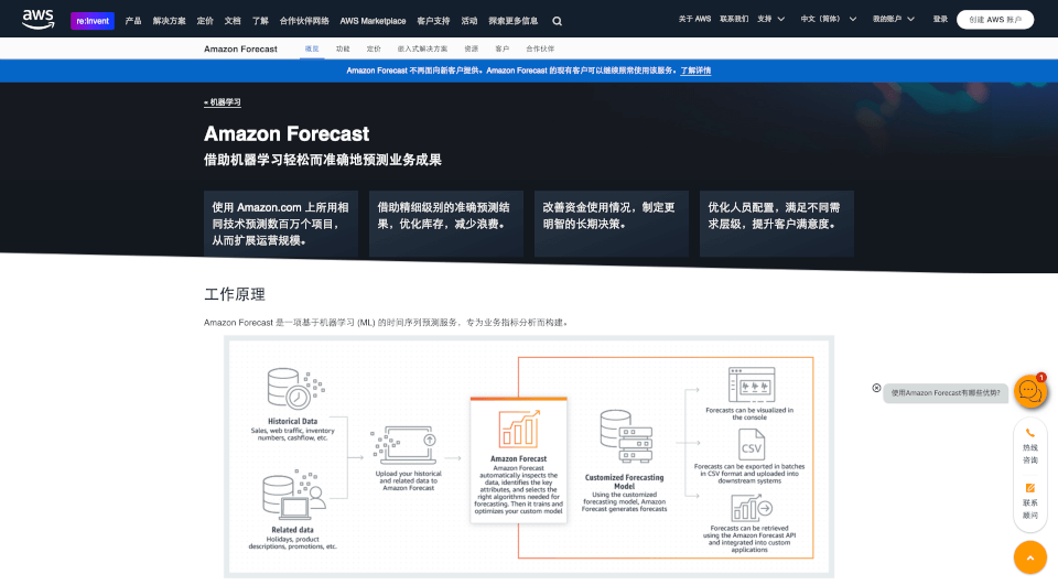 Amazon Forecast