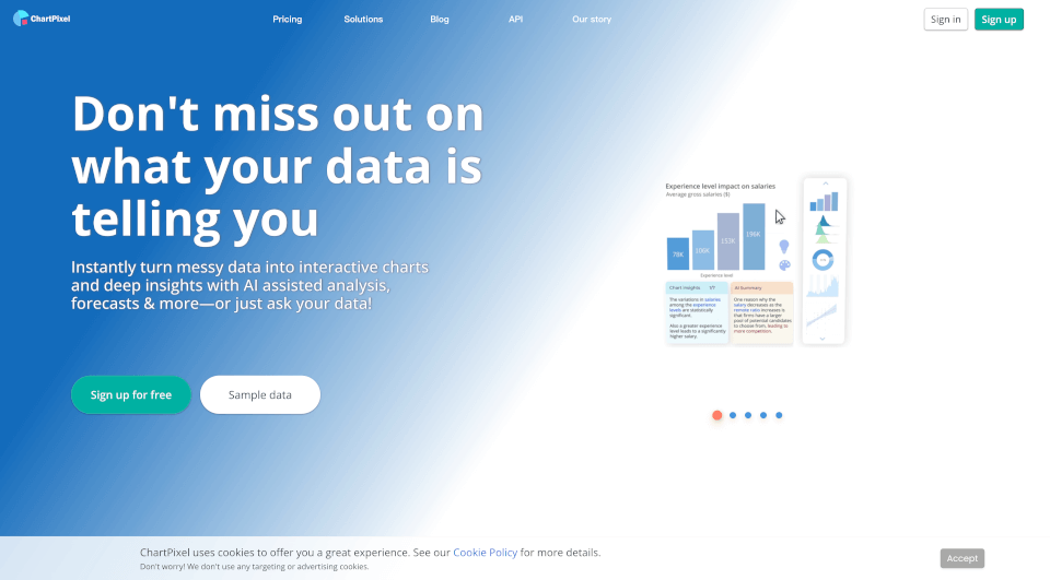 ChartPixel