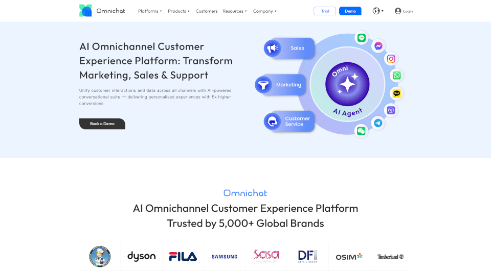 Omnichat