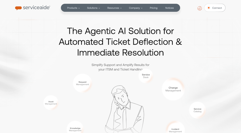 Serviceaide
