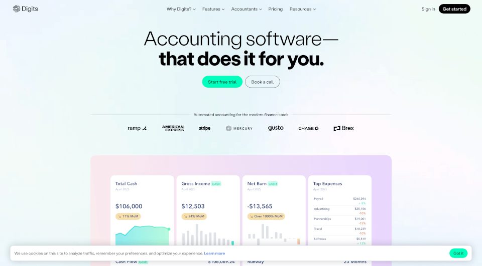 Digits