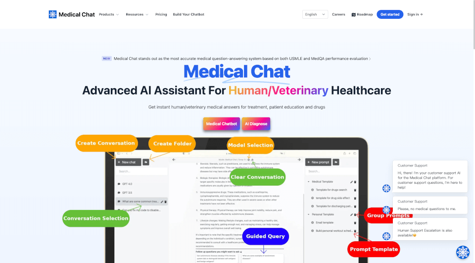Medical Chat