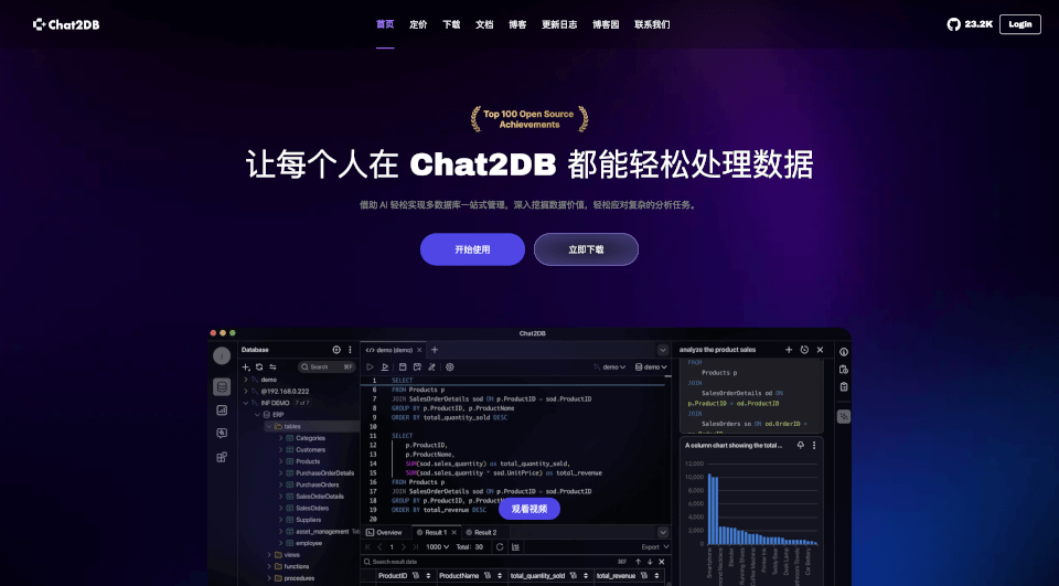 Chat2DB
