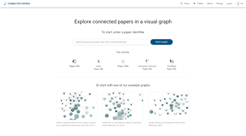 Connected Papers