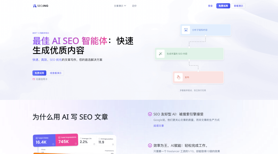 SEO.ING