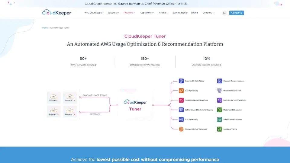 CloudKeeper Tuner