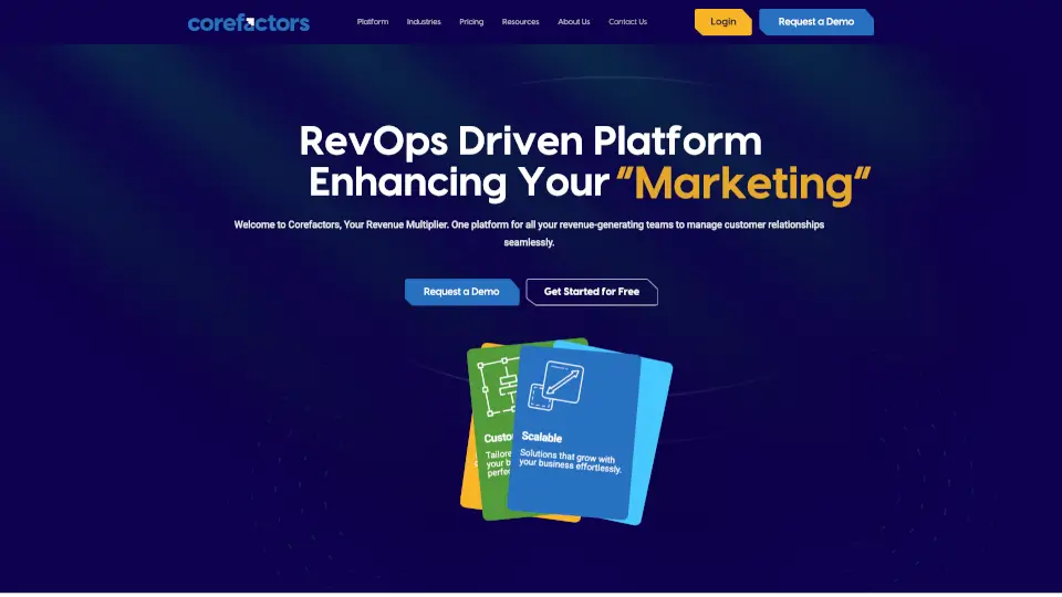 Corefactors - AI CRM Software