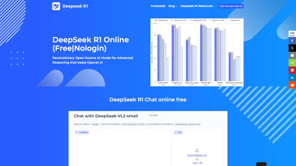 Deepseek R1