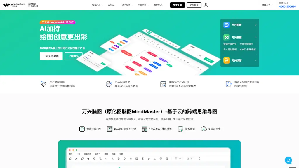 亿图脑图