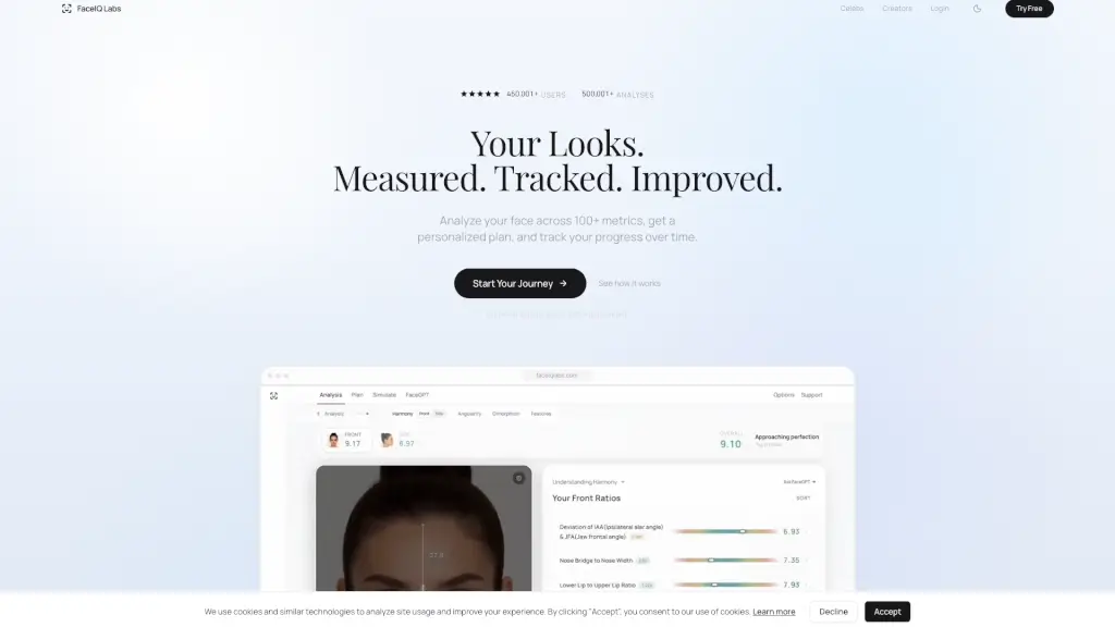FaceIQ Labs