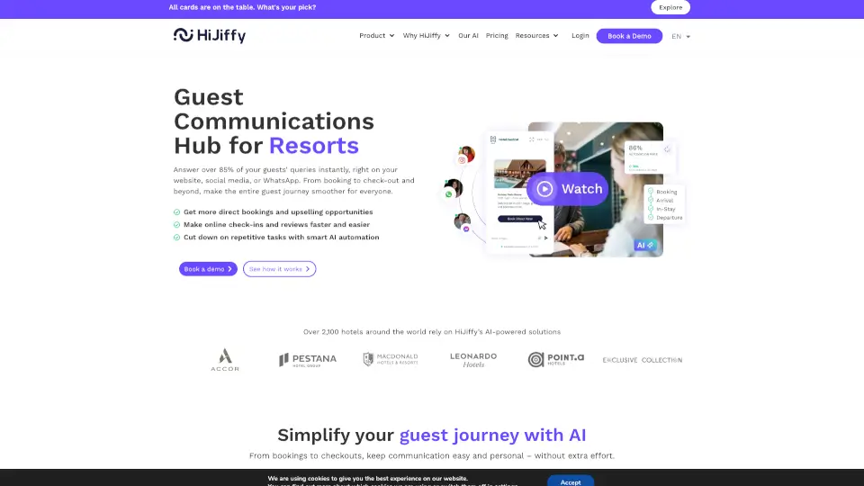HiJiffy Guest Communications Hub