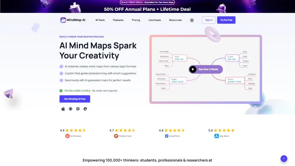 MindMap AI