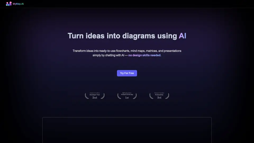 MyMap AI
