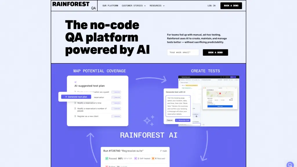 Rainforest QA