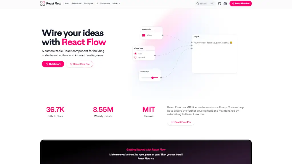 React Flow