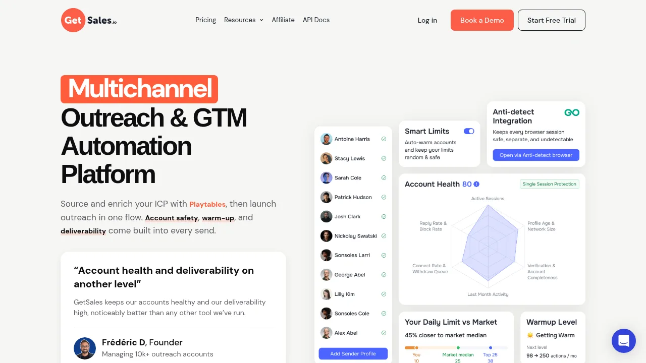 GetSales.io