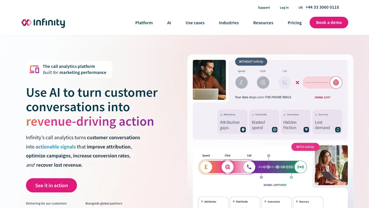 Infinity Call Analytics Software