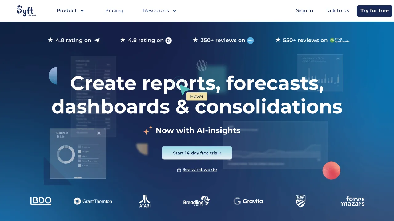Syft Analytics