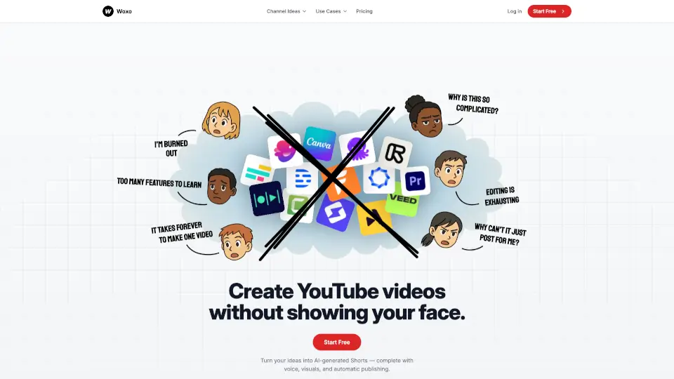 WOXO - Idea to Videos